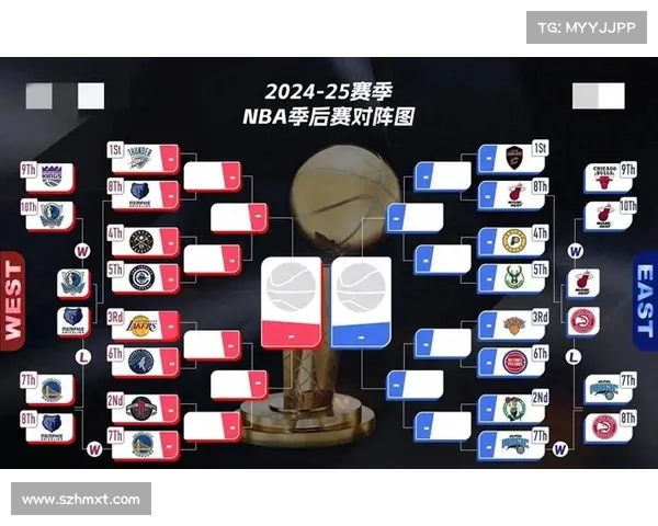 2023年NBA总决赛观赛指南:热火vs掘金赛程表 2023年NBA总决赛观赛指南:热火vs掘金赛程表