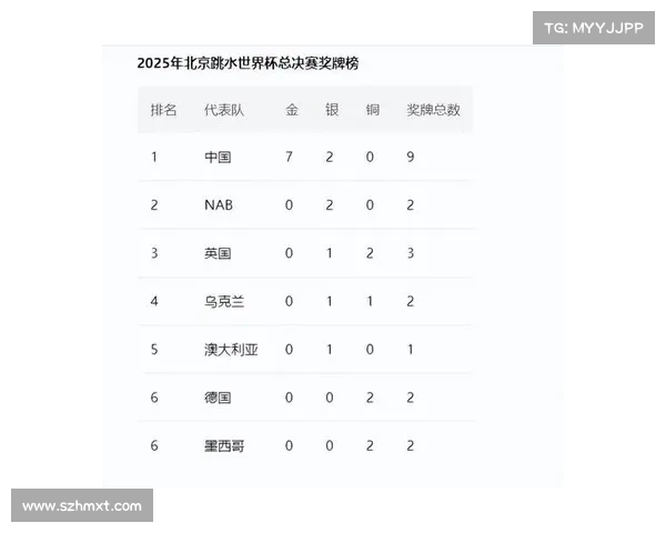 MVP苏沃罗娃!U18女排世锦赛俄罗斯横扫意大利时隔28年再次登顶 MVP苏沃罗娃!U18女排世锦赛俄罗斯横扫意大利时隔28年再次登顶
