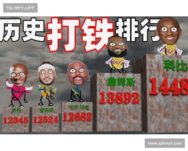 NBA历史单场罚球打铁排行榜,谁最烂? NBA历史单场罚球打铁排行榜,谁最烂?